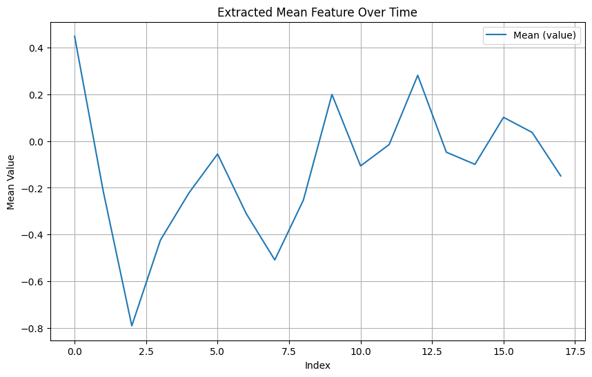 ../_images/notebooks_basic_usage_11_0.png