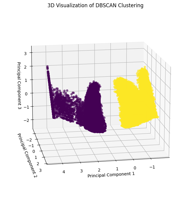 ../_images/notebooks_dimensionality_reduction_and_clustering_88_0.png