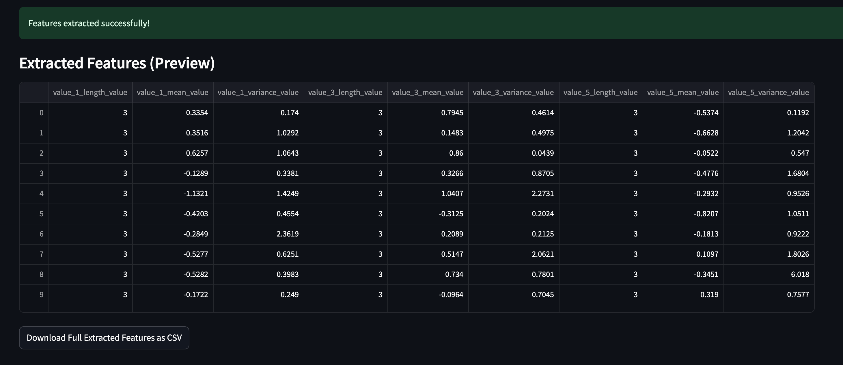 Results preview
